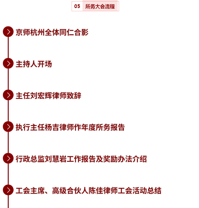 所务大会特别报道 | 2020京师杭州年度会议攻略来喽！